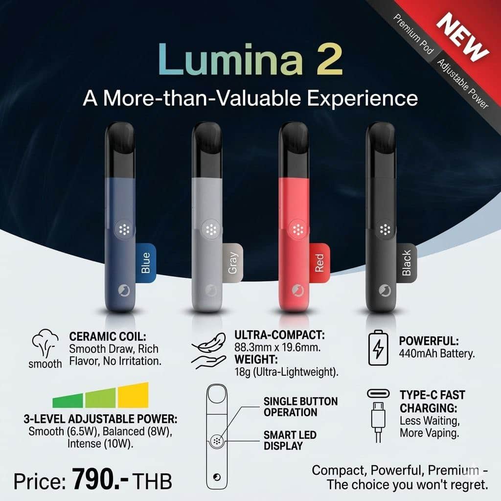 Lumina 2 device colors